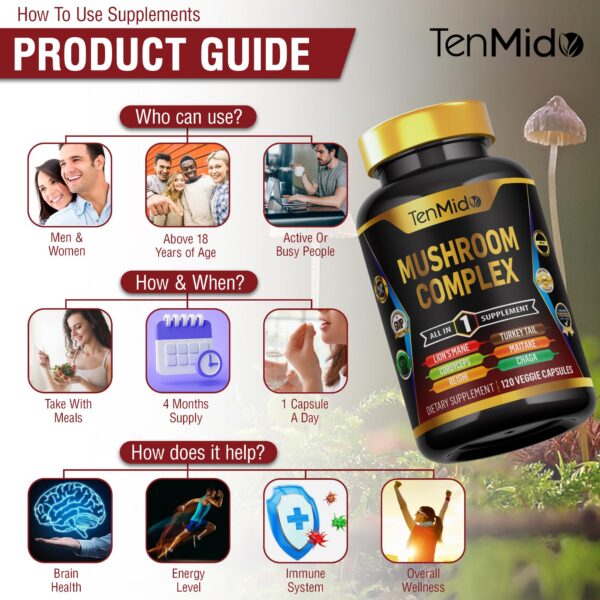 Envase del Complejo de Hongos Tenmido