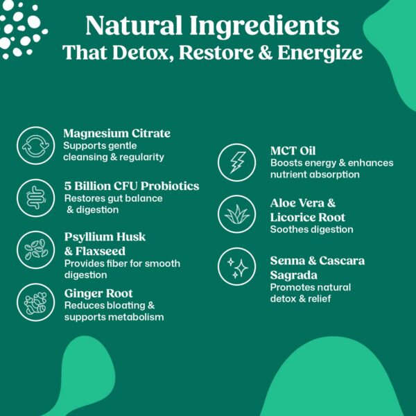 Envase frontal de ColonBroom 30 unidades para detox intestinal