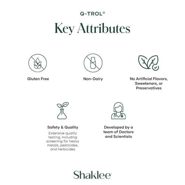 Version 1.0.0 Envase frontal del suplemento CoQHeart con Q-Trol