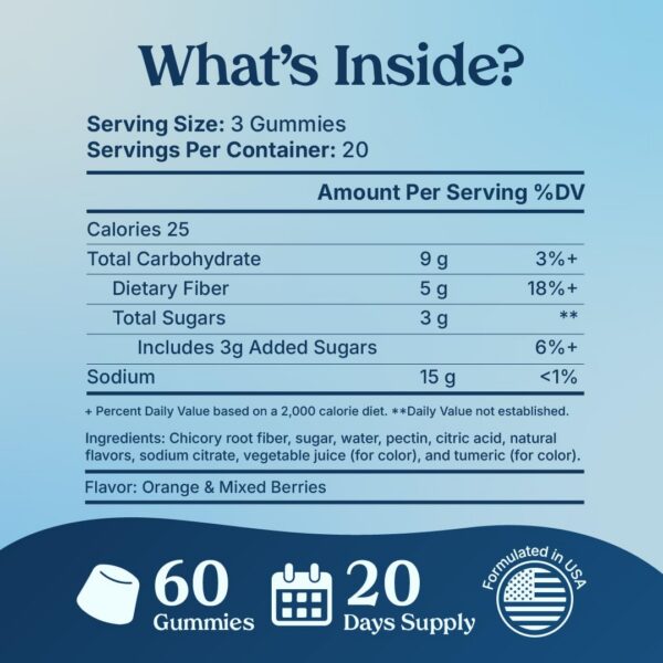 Envase frontal gomitas Poop Like a Champion fibra