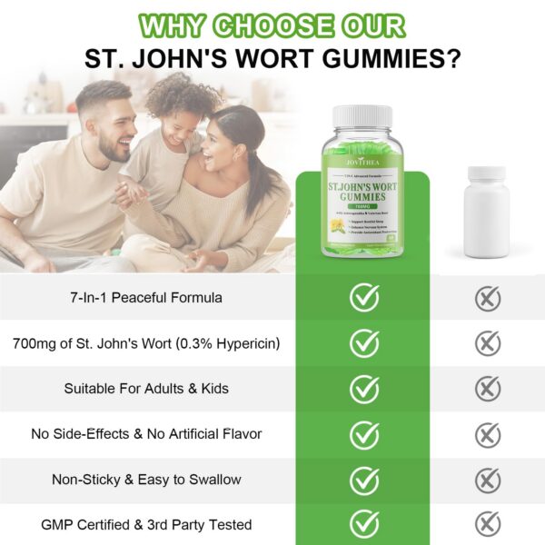 Envase de gomitas de Hierba de San Juan 700mg