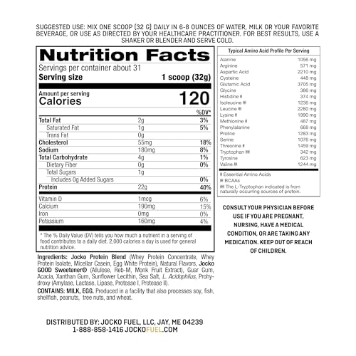 Envase y polvo sobre fondo blanco