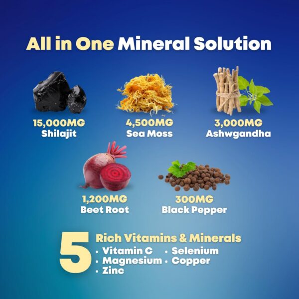 Envase lateral cápsulas orgánicas SOLNUVI