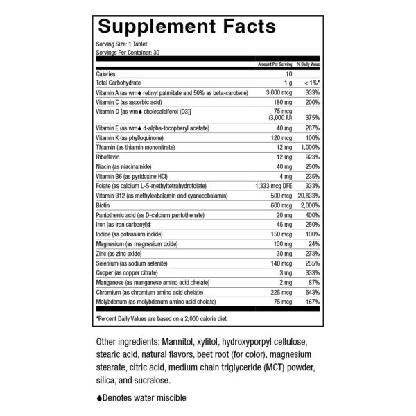 Version 1.0.0 Etiqueta producto CelebrateONE - multivitaminas bariátricas