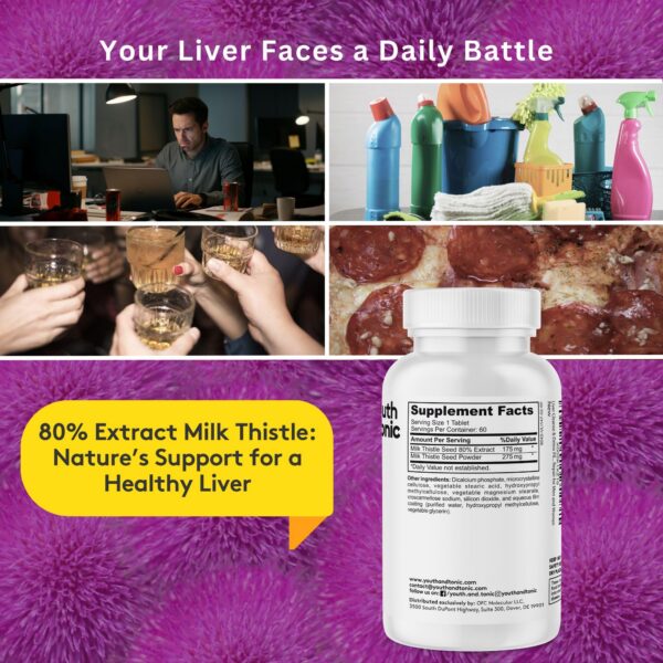 Version 1.0.0 Envase lateral Youth & Tonic suplementos para hígado