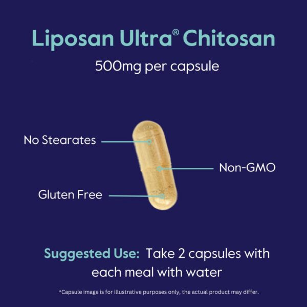 Envase de Liposan Ultra Chitosan con detalles