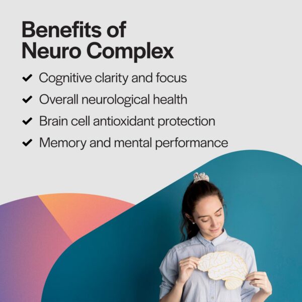 Envase con etiqueta de Neuro Complex