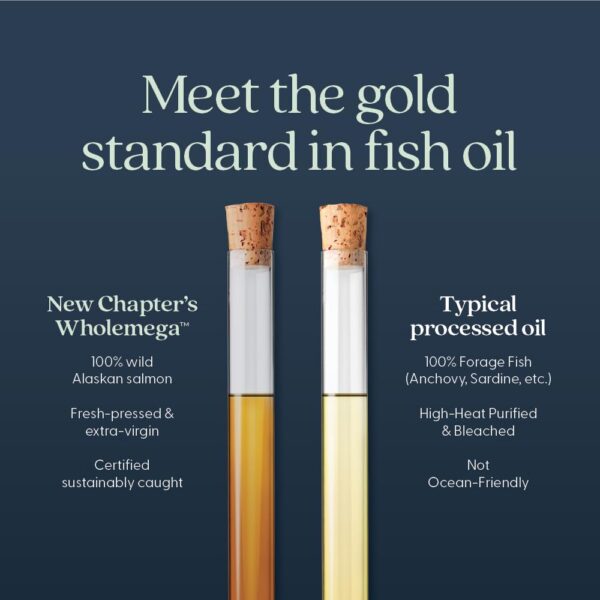 Envase Wholemega de New Chapter