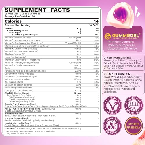 Version 1.0.0 Envase de Nextdia para hombres