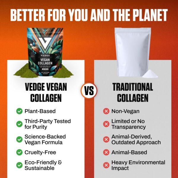 Version 1.0.0 Envase polvo colageno vedge 10oz