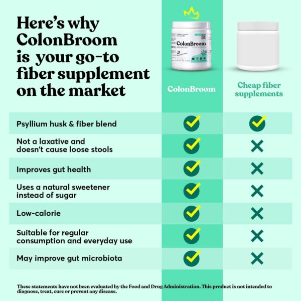 Envase de polvo ColonBroom para limpieza intestinal
