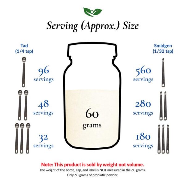 Envase producto Foods For Gut Lactobacillus Bulgaricus