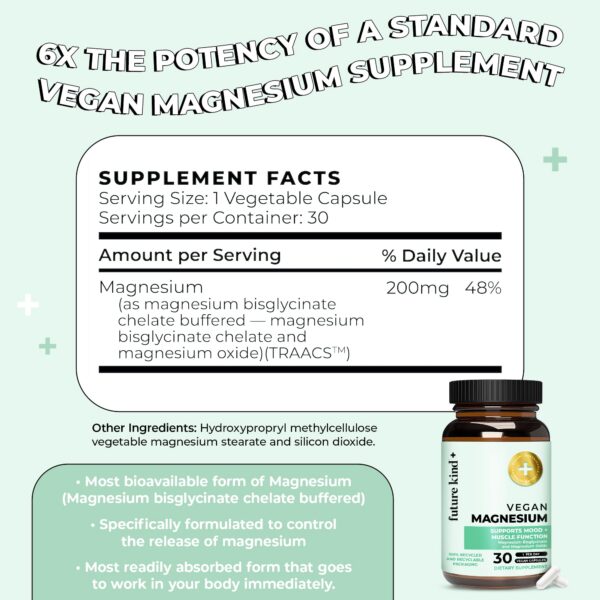 Envase reciclado para suplemento magnesio