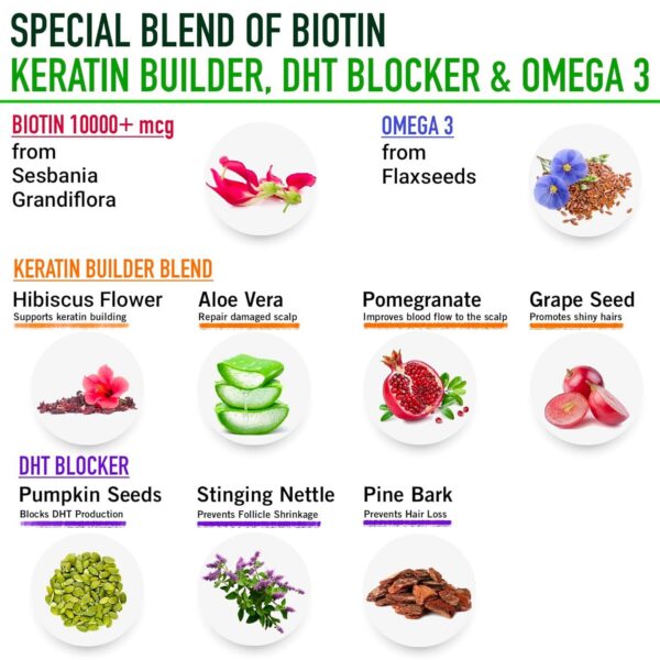 Envase suplemento biotina vegetal 10000 mcg 60 cápsulas