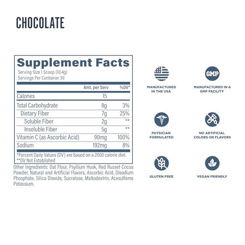 Envase suplemento fibra Revive MD