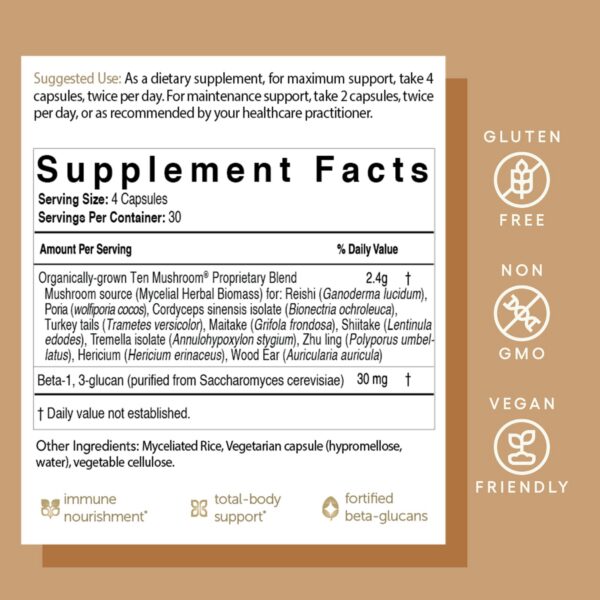 Version 1.0.0 Envase suplemento hongos funcionales 120 cápsulas