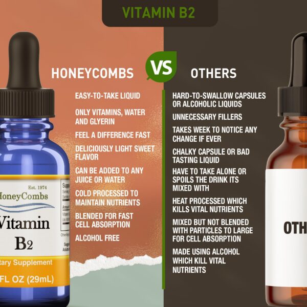 Envase de suplemento líquido vitamina B2 riboflavina HoneyCombs