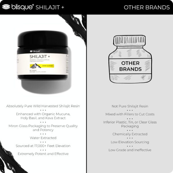 Envase suplemento orgánico Shilajit Blisque Himalaya original