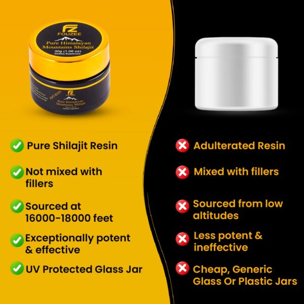 Version 1.0.0 Envase de suplemento Shilajit para hombres y mujeres