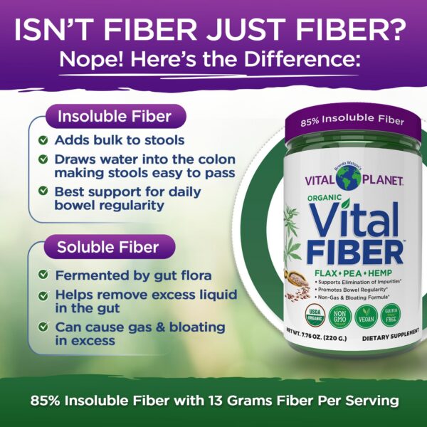 Envase suplemento Vital Fiber Vital Planet lado lateral