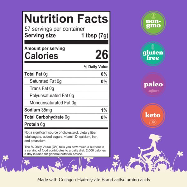 Version 1.0.0 Envase trasero de péptidos de colágeno NuNaturals