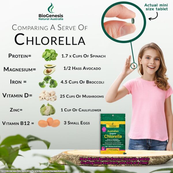 Envase trasero tabletas chlorella BioGenesis