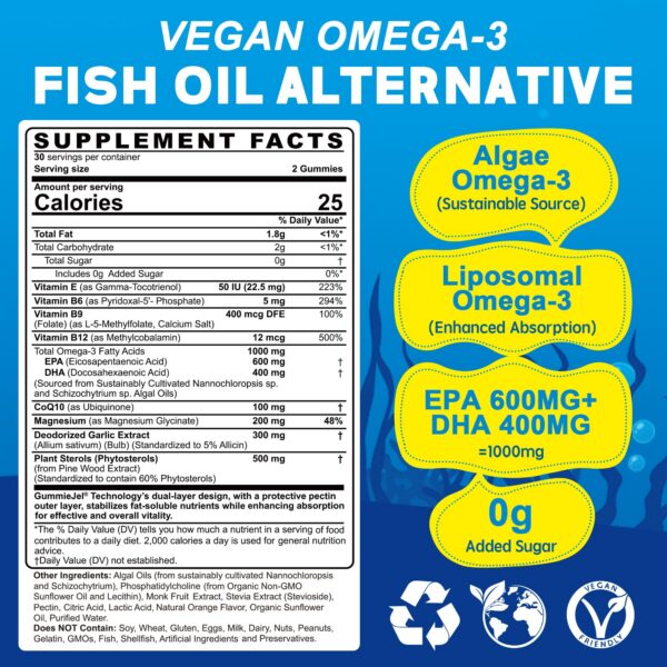 Detalle de etiqueta EnvyCure gomitas