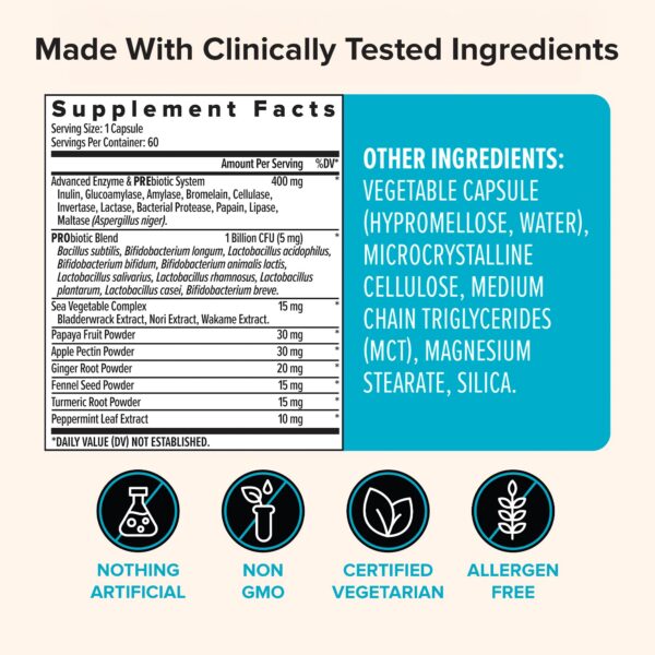 Cápsulas de enzimas digestivas