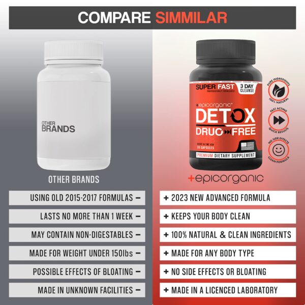 Epic Organicum limpieza detox cápsulas 36 cuenta