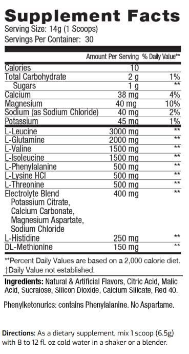 Medidor de porciones para ES FIT Amino Powder