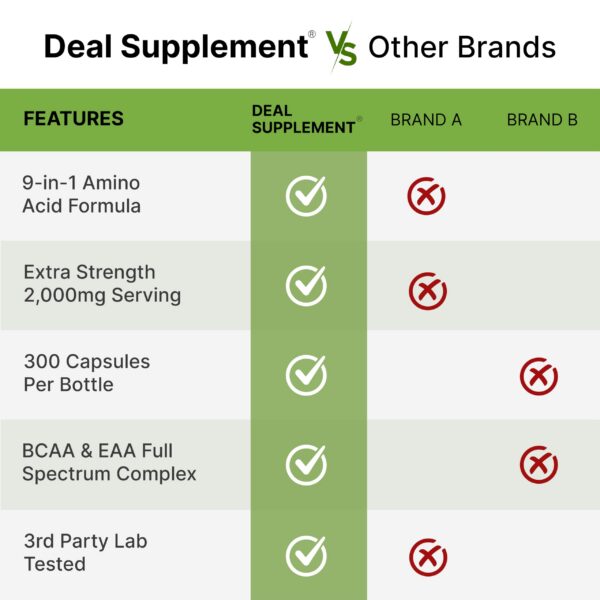 Arreglo de cápsulas en la mesa