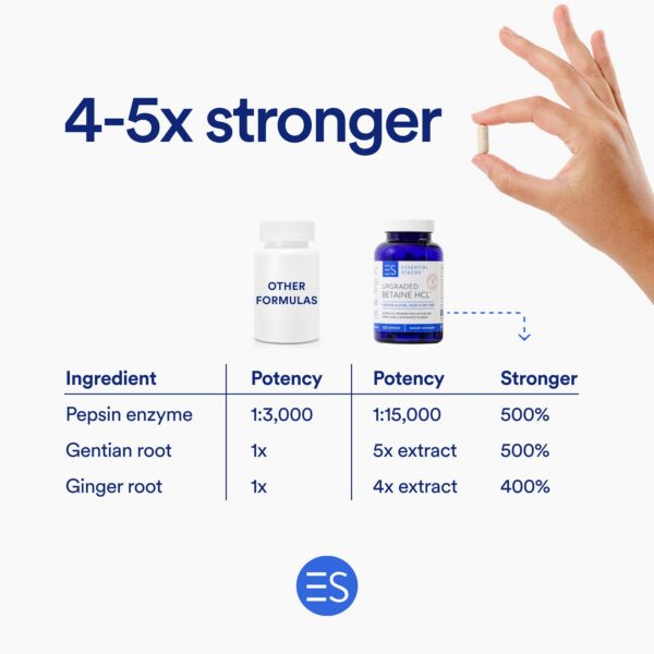 Version 1.0.0 Etiqueta libre de gluten y lácteos