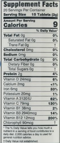 Version 1.0.0 Etiqueta frontal y cápsulas Green Foods Chlorella orgánica