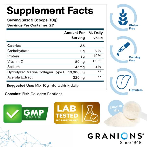 Version 1.0.0 Etiqueta CGMP y seguridad