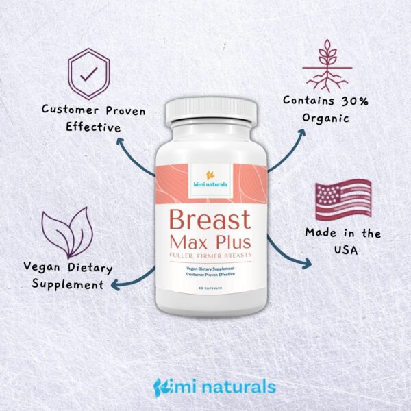 Etiqueta detallada de KIMI Breast Max Plus