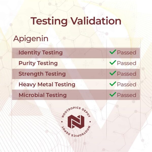 Detalle de la etiqueta y lote