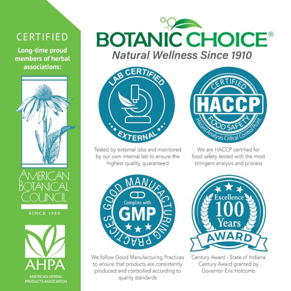 Version 1.0.0 Etiqueta extracto líquido Gymnema Sylvestre sin alcohol ni gluten