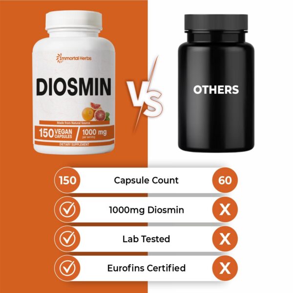 Lado de la botella con información de ingredientes