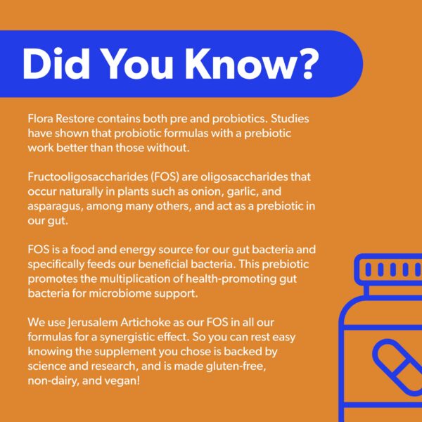 Etiqueta frontal Belle + Bella Flora Restore 15 mil millones cultivos