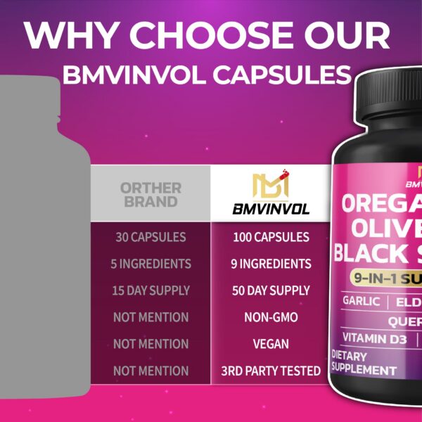 Version 1.0.0 Etiqueta frontal cápsulas BMVINVOL apoyo sistema inmunológico