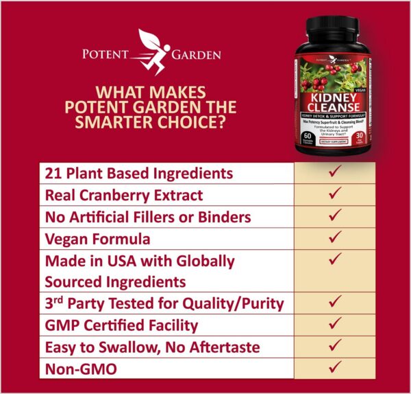 Etiqueta frontal fórmula detox Premium Potent Garden