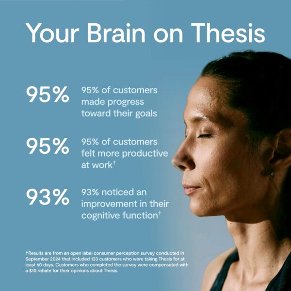 Etiqueta frontal kit nootrópicos cognitvos Thesis