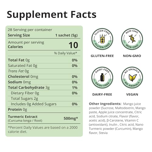 Etiqueta frontal polvo cúrcuma nano OurJrney mango