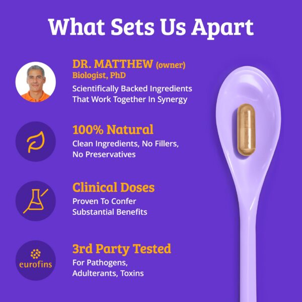 Etiqueta frontal suplemento Dr. Matthew para reducción de estrés