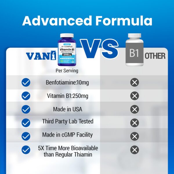 Etiqueta frontal suplemento vitamina B1 VANI 120 cápsulas