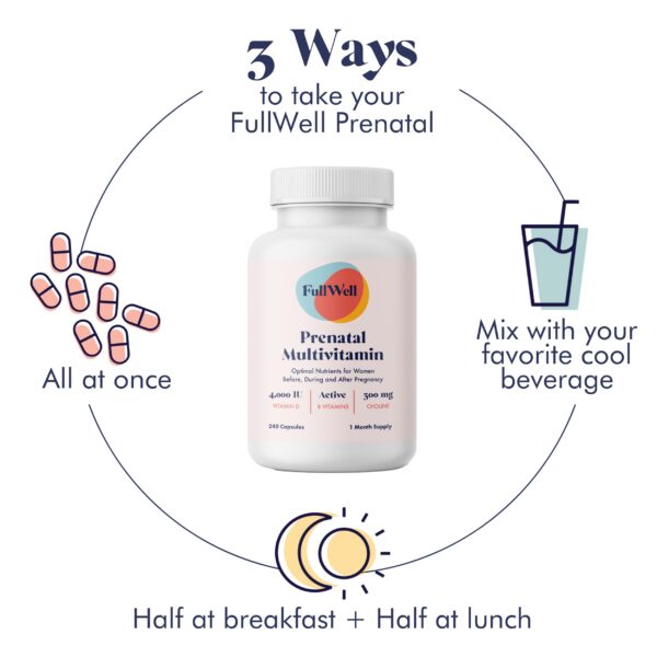 Vitaminas para crecimiento y desarrollo cerebral fetal FullWell prenatal