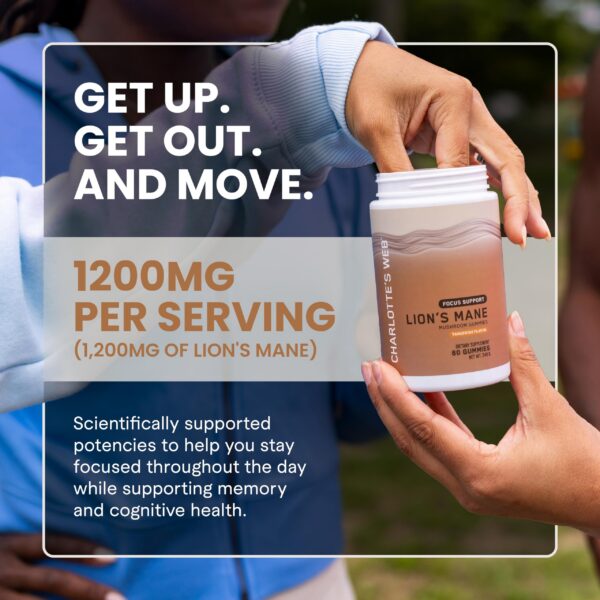 Etiqueta gomitas enfoque y energía Charlotte's Web