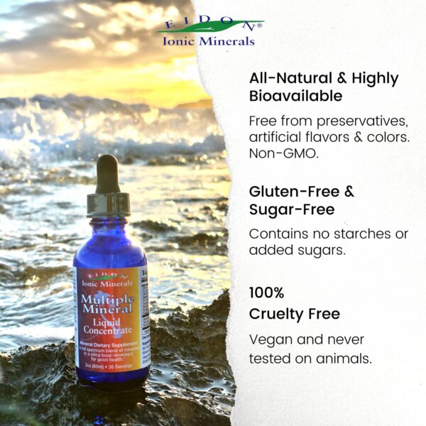 Version 1.0.0 Etiqueta de Gotas Minerales Iónicas Eidon