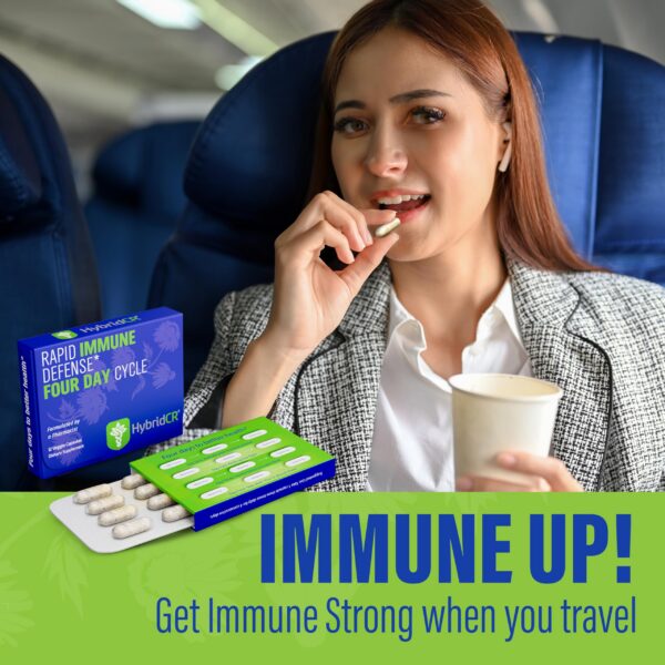 Etiqueta HybridCR suplemento inmunidad avanzada