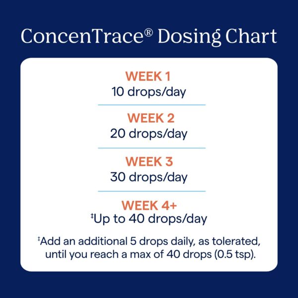 Version 1.0.0 Etiqueta informativa de minerales